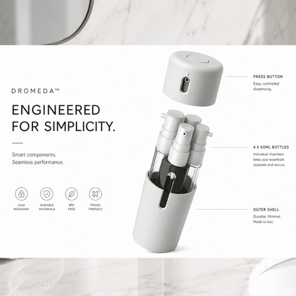 Dromeda™ Travel Dispenser | 4-in-1 Refillable Toiletry Bottle