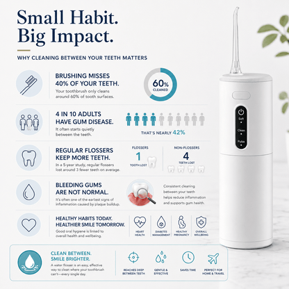 Dromeda™ Travel Water Flosser