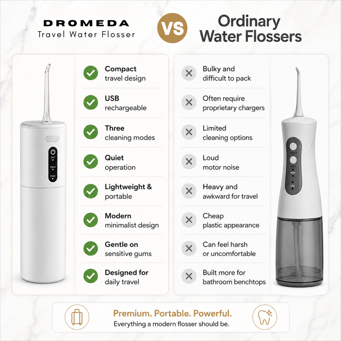 Dromeda™ Travel Water Flosser