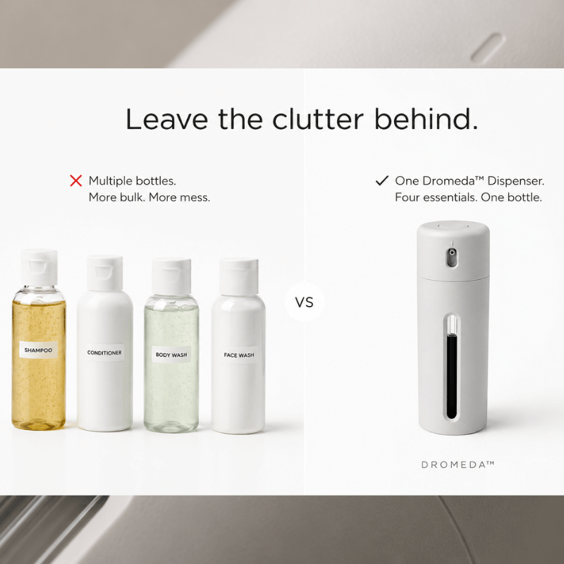 Dromeda™ Travel Dispenser | 4-in-1 Refillable Toiletry Bottle